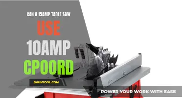 Using a 15 Amp Table Saw with a 10 Amp Cord: Is It Safe and Effective?