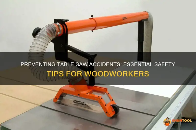 how can table saw accidents be prevented