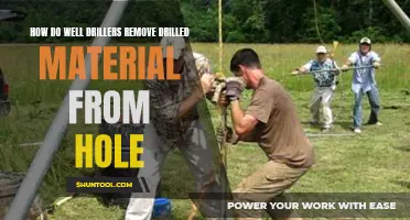 Exploring the Techniques Used by Well Drillers to Remove Drilled Material from the Hole
