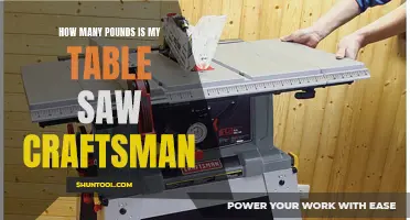 Determining the Weight of My Craftsman Table Saw