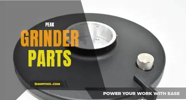 The Essential Guide to Peak Grinder Parts: Everything You Need to Know