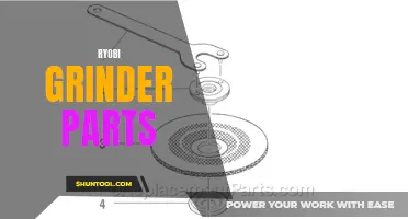 Exploring the Best Ryobi Grinder Parts and Accessories for Enhanced Performance