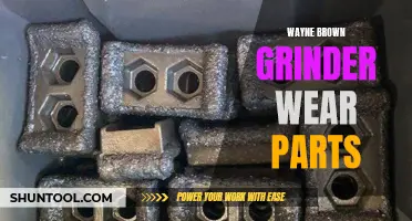 The Importance of Wayne Brown Grinder Wear Parts for Efficient Grinding