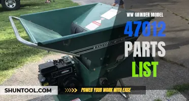 The Complete Parts List for the WW Grinder Model 47012